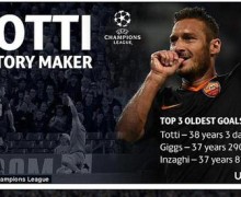 Calcio: Totti 'eternal footballer', stampa inglese lo celebra
